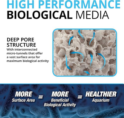 Fluval BIO-FX, Biological Aquarium Filter Media Suitable for Most Aquariums and Filters, 5 Liters (Pack of 2)
