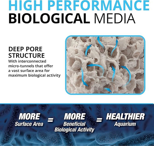 Fluval BIO-FX, Biological Aquarium Filter Media Suitable for Most Aquariums and Filters, 5 Liters (Pack of 2)
