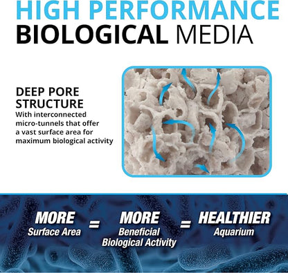 Fluval BIO-FX, Biological Aquarium Filter Media Suitable for Most Aquariums and Filters, 5 Liters (Pack of 4)