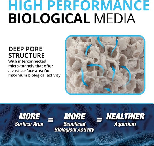 Fluval BIO-FX, Biological Aquarium Filter Media Suitable for Most Aquariums and Filters, 5 Liters (Pack of 4)
