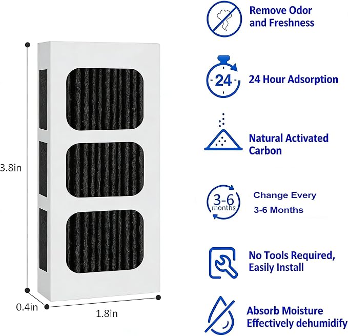 FPPWFU01 Water Filter & PureAir Ultra II PAULTRA2 Air Filter Replacement for Frigidaire FRSS2623ASD, FRSS2623ASJ, FRSS2623ASN, FRSS26L3AFC, FRSS26L3AFE, GRSS2652AF, FRSS2623AWC, 3 Combo