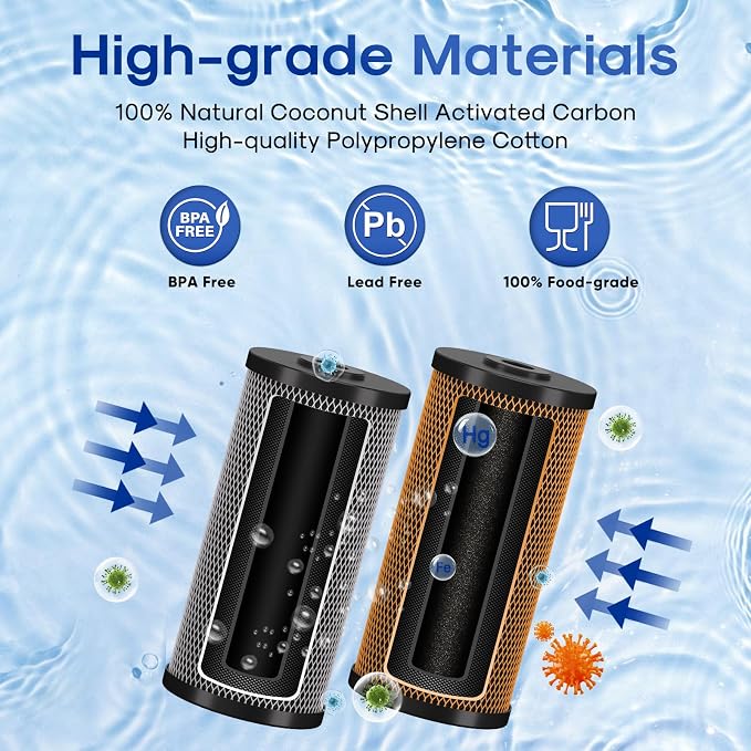 ICEPURE 2-Stage 10" x 4.5" Whole House Carbon Water Filter Set, Activated Carbon Filter and KDF Heavy Metal Removal Cartridge Replacement for WFHDC8001, CB-BB-10, FXHTC, GXWH40L, GXWH35F, Pack of 1