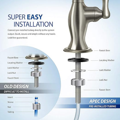 APEC Water Systems Ultimate RO-PERM Boosted Performance with Permeate Pump Ultra Safe Reverse Osmosis Drinking Water Filter System, for Low Pressure Homes