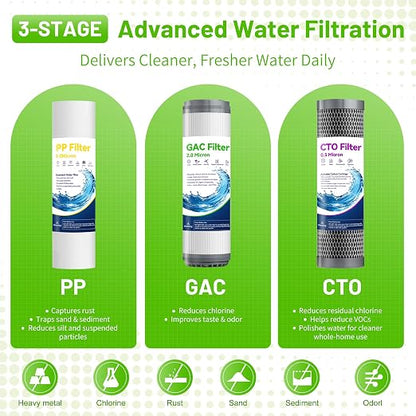 Whole House Water Filter System, 3 Stage Home Water Filter System for Well Water City Water, Includes 3 Sets Filters (2 Years use), 3/4” Port, Reduces Chlorine,Taste, Sediment for Cleaner Water