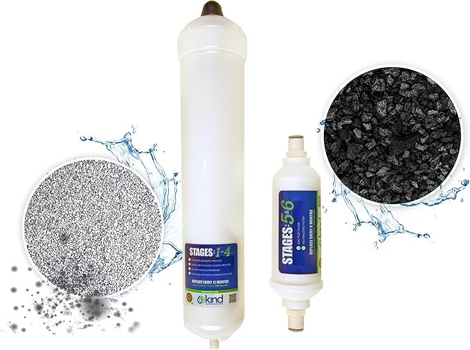 Kind Water Systems - 6-Stage Reverse Osmosis Drinking Water System Replacement Filter – Stages 5-6 - Compatible with Pelican 104851, PRO-RO-56R