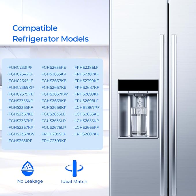 TEEHAY ULTRAWF PureSource Ultra Water Filter & PAULTRA PureAir Ultra Air Filter Combo, Compatible with Frigidaire FRIGCOMBO, FGHC2331PF, FGHC2342LF, FGHS2365KF, LGHB2867PF, LGHS2665KF, 2 Combo