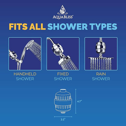 AquaBliss SF220 Multi-Stage Shower Filter w/Replaceable Cartridge - TurboSpa 3 Inch High Pressure Shower Head w/Flow Restrictor - w/ 3 AquaBliss SFC220 Replacement Multi-Stage Shower Filter Cartridge