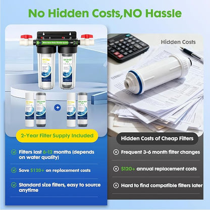 2 Stage Whole House Water Filter System with 3 Sets of Filters, 10"x2.5" | 3/4" Ports, Clear Housing, Highly Reduces Heavy Metal, Chlorine Odor, Taste, Rust, Sediment, 2 Valves, for Well & Tap Water