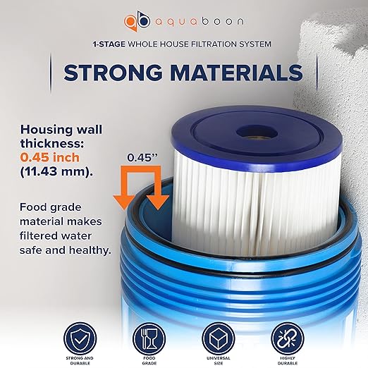 Aquaboon Whole House Water Filter Housing - 5 Micron Pleated Sediment Filter Housing Cartridge - Well Water Filter System for House w/Wrench, Bracket & Pressure Gauge & Release