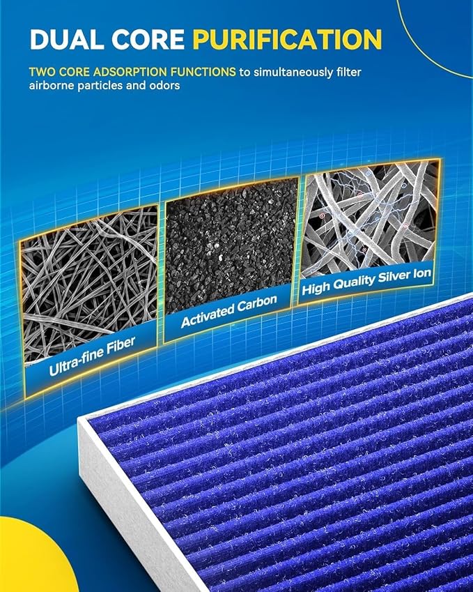 PHILTOP Premium HEPA Cabin Air Filter w/Dual Activated Carbon, Compatible with CF10381 Hyundai Sonata 2006-2010, Santa Fe 2007-2009, Azera 2006-2008, Kia Carnival 2022-2026, Optima 2006-2010