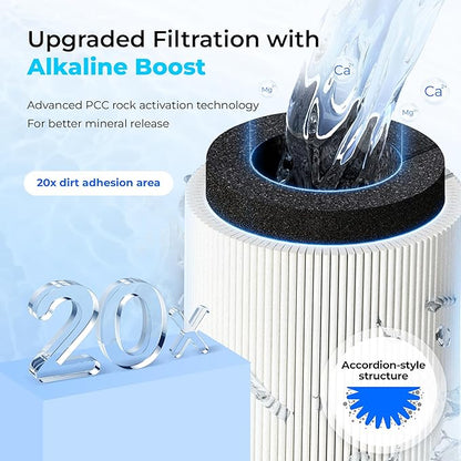 Waterdrop WD-10ALK Water Filter Replacement for Waterdrop TSB-ALK 8 Layer High Capacity Alkaline Under Sink Water Filtration System, 12 months Under Sink Water Filter, Reduces Bad Taste & Odor