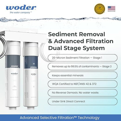 Dual Stage Under Sink Water Filter, 20 Micron Sediment Removal Plus Advanced Filtration, Removes PFAS, Lead & Chlorine, Keeps Essential Minerals, WQA Certified, US Made