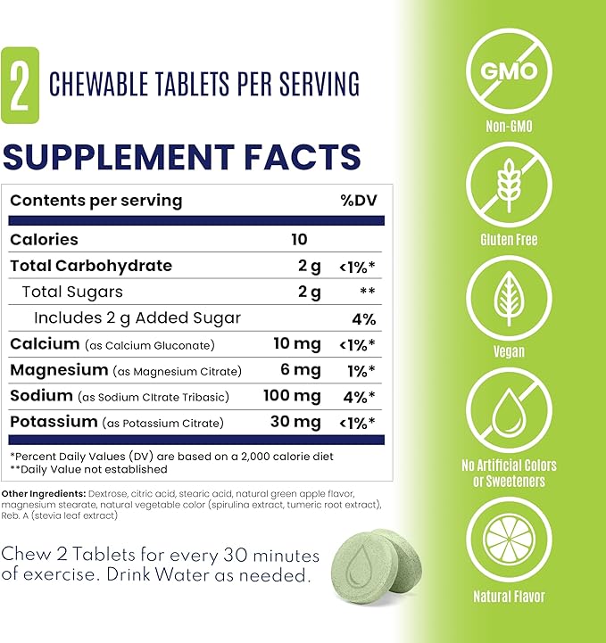 SaltStick Electrolyte FastChews - 120 Green Apple Resealable Chewable Electrolyte Tablets for Hydration, Salt Tablets for Running - 120 Tablets