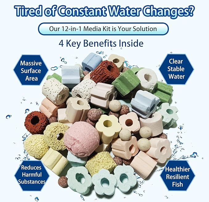 12-in-1 Biological Aquarium Filter Media Kit for Crystal Clear Water - Supports Nitrogen Cycle with Bio Balls, Ceramic Rings for Freshwater Saltwater Aquarium, Pond, Sump, Canister Filter (2lb)