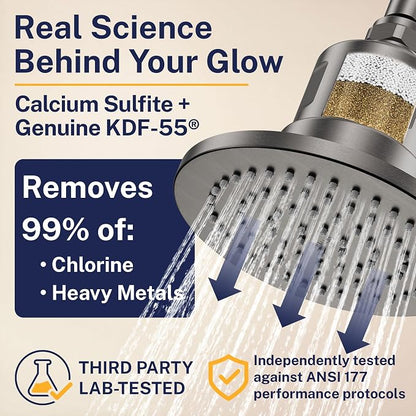 Gillian Filtered Shower Head for Hard Water - High Pressure Metal Showerhead Filter For Hair and Skin with Genuine KDF-55 - Removes Toxic Chemicals, Chlorine and Heavy Metals, Gray