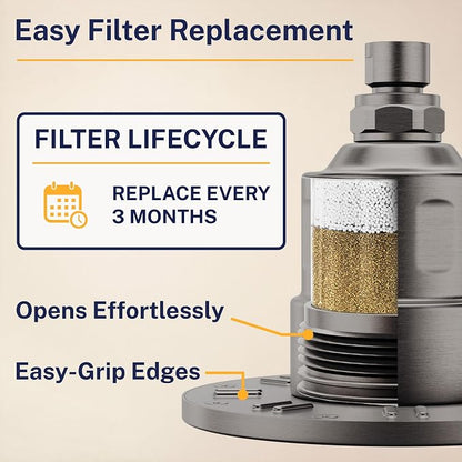 Gillian Filtered Shower Head for Hard Water - High Pressure Metal Showerhead Filter For Hair and Skin with Genuine KDF-55 - Removes Toxic Chemicals, Chlorine and Heavy Metals, Gray