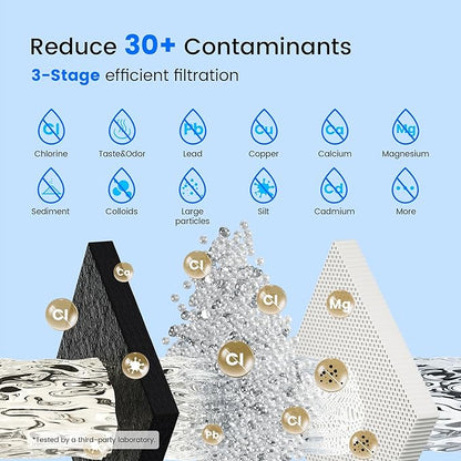 Purewell PF-6 Black 3-Stage Composite Purification Elements, Replacement Filters for ProOne® and Berkey® Filters, ProOne® or Berkey® Big+ Water Filter System and Purewell System (2 Pack, SS Series)