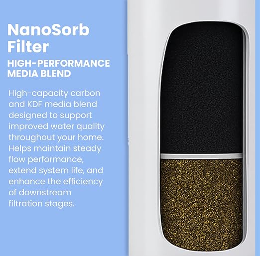 LiquaGen Salt-Free Water Conditioner with Carbon/KDF Pre-Filter | Whole House Anti-Scale System | Reduces Mineral Build-Up | Eco-Friendly, Low Maintenance Water Softener Alternative (20 GPM)