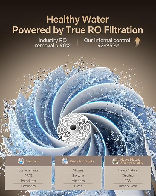 Vancepic QR800 Under Sink Osmosis Water Filter System, 800GPD RO Water Purifier with Faucet, Touch Control, 2:1 Pure to Drain Ratio, Fast Flow Rate 0.55 GPM for Kitchen, Includes Leak Detection