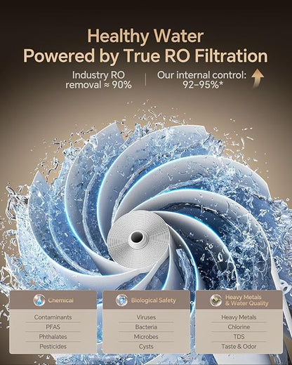 Vancepic QR600 Under Sink Osmosis Water Filter System, 600GPD RO Water Purifier with Faucet, Touch Control, 2:1 Pure to Drain Ratio, Fast Flow Rate 0.42 GPM for Kitchen, Includes Leak Detection