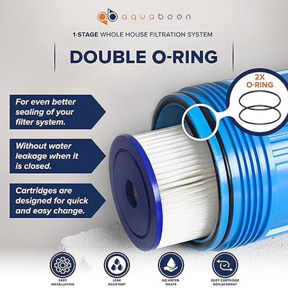 Aquaboon Whole House Water Filter Housing - 5 Micron Pleated Sediment Filter Housing Cartridge - Well Water Filter System for House w/Wrench, Bracket & Pressure Gauge & Release