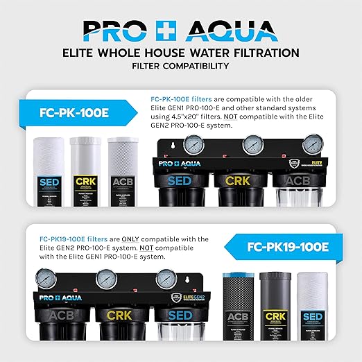 PRO+AQUA Whole House Heavy Metals Well Water Filter Replacement Set - 3 Stage, Sediment, KDF/Blend, Carbon Block - 20", 5 Microns