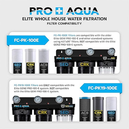 PRO+AQUA Whole House Heavy Metals Well Water Filter Replacement Set - 3 Stage, Sediment, KDF/Blend, Carbon Block - 20", 5 Microns