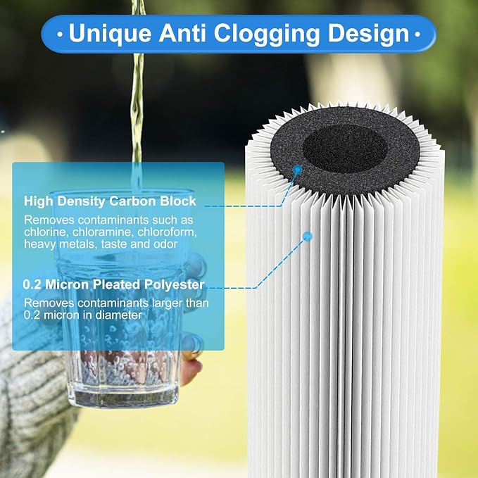 5 Micron 4.5" x 10" Pleated High-density Carbon Block Water Filter Cartridge HSR-03C for Hansing System HSR-03