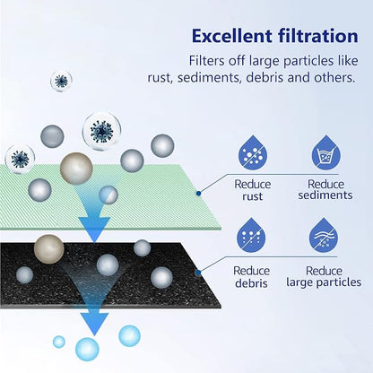 Overbest 10" x 4.5" Whole House Water Filte Replacernent for 3M®Aqua-Pure®AP810, AP811, AP801, AP801-C, AP801T, P801B, Whirlpool® WHKF-GD25BB, VWHKF-DWHBB, 5 Micron Well & Tap Water Filter, Pack of 3 | Replacement for 3M® Aqua-Pure® AP811, AP801, AP801...
