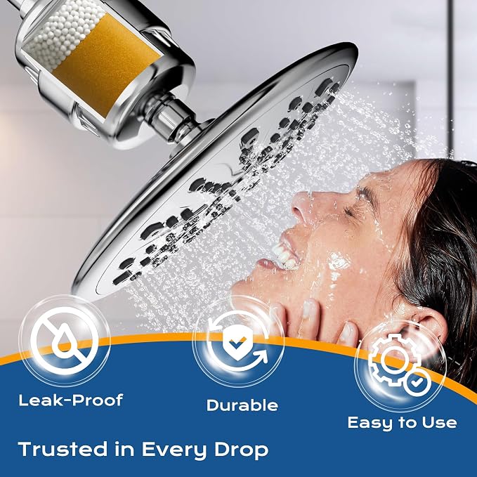 Replacement Shower Filter for HammerHead Showers® - 2 Pack - KDF High Output Filter Targets Chlorine & Heavy Metals, Improves Skin & Hair Health