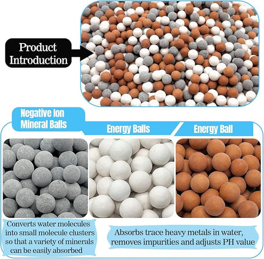 Shower Head Beads Refills, 200g Mineral Replacement for Hard Water - Ionic Filter Balls, Water Softener for Skin & Hair Care, Compatible Beaded Filter Unit (Orange, Gray, White)