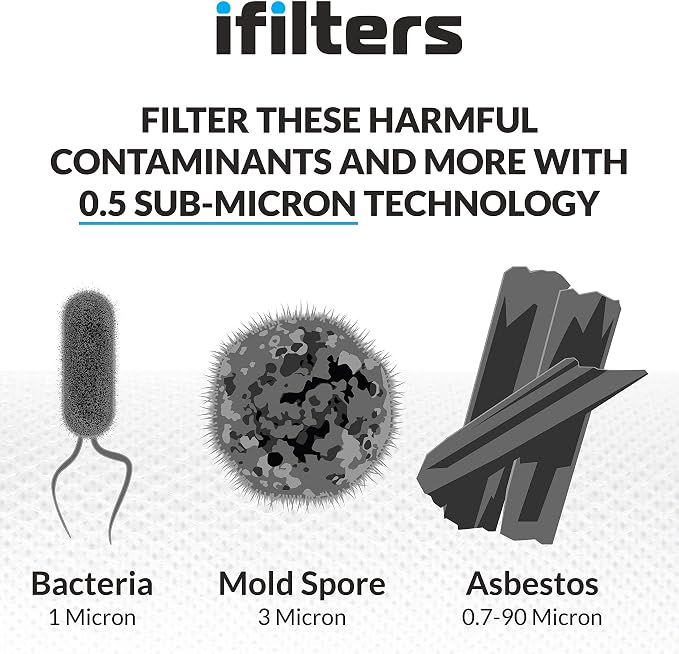 iFilters 0.5-Micron Carbon Block Water Filter – Coconut Shell CTO Drinking Water Filter Cartridge – 10-inch Replacement for Filtration Systems – 2.5" x 10" (2 Pack, Filter)