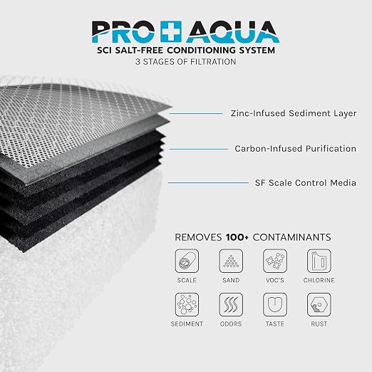 PRO+AQUA Whole House 10 GPM Salt-Free Water Softener Bundle with Single-Stage Carbon Infused Pre-Treatment Filter System | Removes Sediment, Chemicals, Chlorine, Contaminants, & Odor (10 GPM)