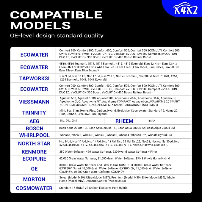 7187065 Water Softener Nozzle & Venturi Assembly for Kenmore, Morton, GE, Whirlpool, NorthStar, Rheem, EcoWater, Bosch, TapworksI, Viessmann, Trrnnity - Replaces 7214969, 7165704, 7238450, WS15X10027
