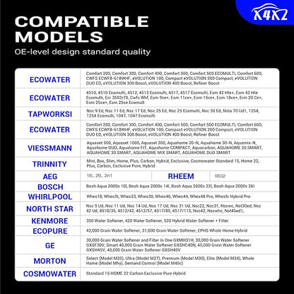 7187065 Water Softener Nozzle & Venturi Assembly for Kenmore, Morton, GE, Whirlpool, NorthStar, Rheem, EcoWater, Bosch, TapworksI, Viessmann, Trrnnity - Replaces 7214969, 7165704, 7238450, WS15X10027