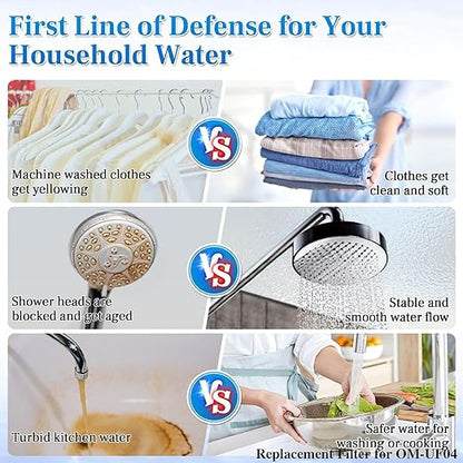 Replacement Cartridge Sediment Filter for Whole House Water Filter OM-UF04, 1 Pack