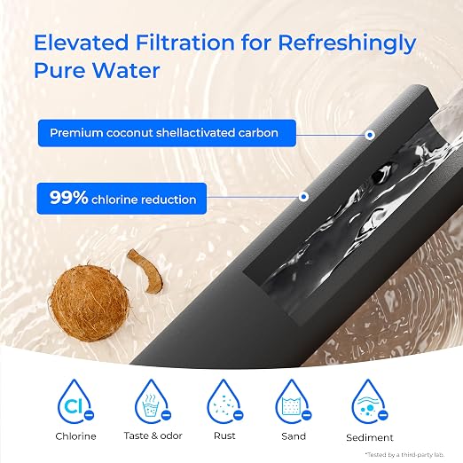 Waterdrop TK-AE Gravity Water Filter System, with 3 Black Carbon Filters | 9000 Gallon Longer Lifespan and 150% Faster Flow for Home, Travel, Emergencies, 2.25G