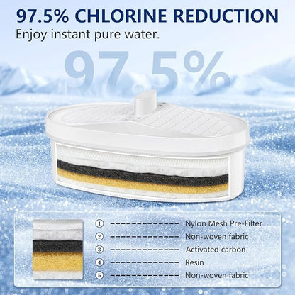 1 Pack Replacement Filter for Waterdrop® WD-PF-01A Plus Pitchers | Replacement for Waterdrop® Pitcher and Dispenser, Reduces PFAS, Lead, PFOA/PFOS and Chlorine, Lasts 3 Months or 200 Gallons