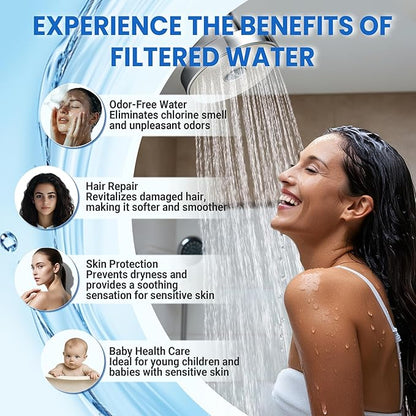 IceJoy Filtered Shower Head - Scientifically Evaluated, High-Efficiency Shower Head with Filters for Enhanced Hair & Skin Health, Minimize Hair Loss, Preserve Color-Treated Hair(Matt Black)