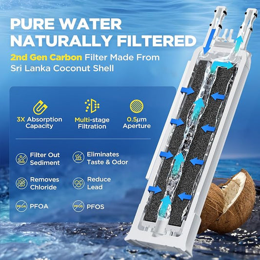 FPPWFU01 Water Filter Replacement For Frigidaire PurePour FPPWFU01 PWF-1 EPPWFU01 Water Filter with 2nd Generation Filter Core, 3 Pack