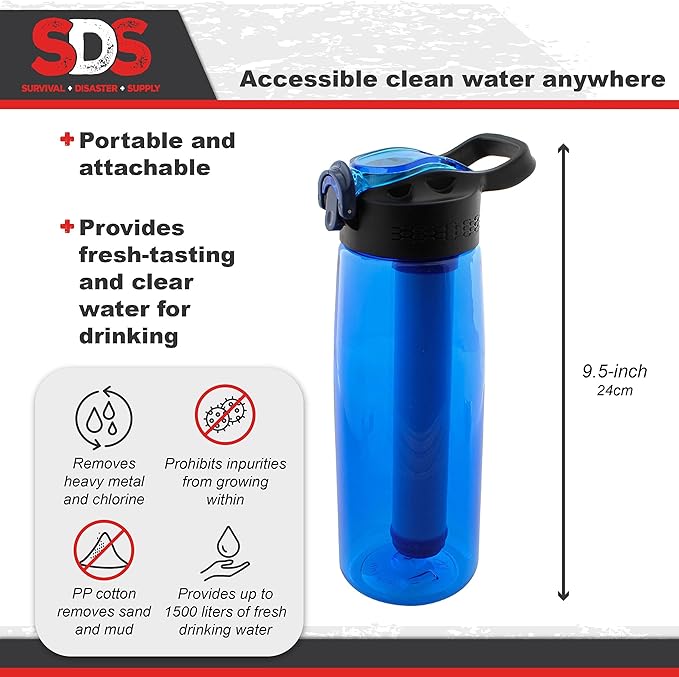 SDS Water Filter Bottle - Filtering Water Bottle Filter Travel Accessory for Safe Drinking Camping Water Purifier