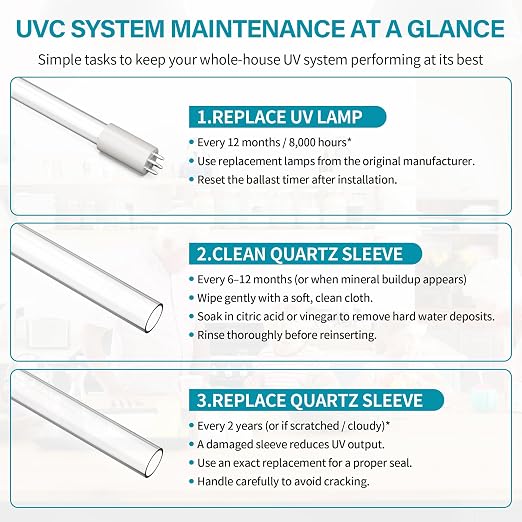 Whole House UV Water Filter System 55W 120V, 12GPM High Flow Whole Home Water Purifier with 1” MNPT Ports Equipped with Intelligent Water Flow Switch, +1 Extra Bulb