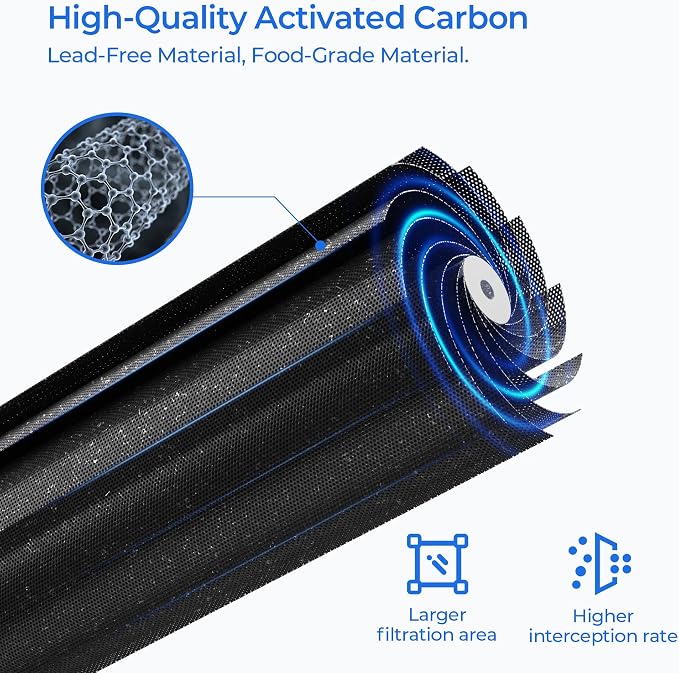 11 Carbon/UPF 8 PLUS Replacement Filter, 2-Pack | Compatible with DuPure 11 Standard Carbon Filter for Platinum Pure Plus 2-Stage Filtration System Post-Filters