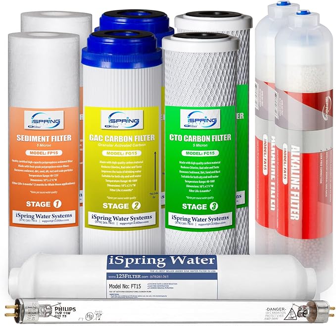 iSpring F10KU 1-Year Replacement Supply Filter Cartridge Pack Set, 10 Piece, White & MC7 Reverse Osmosis (RO) Membrane Replacement 75 GPD, 11.75” X 1.75”, Blue