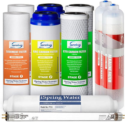 iSpring F10KU 1-Year Replacement Supply Filter Cartridge Pack Set, 10 Piece, White & MC7 Reverse Osmosis (RO) Membrane Replacement 75 GPD, 11.75” X 1.75”, Blue