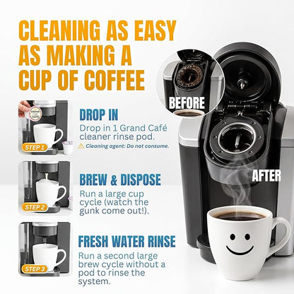Grand Cafe Keurig Cleaning Pods (20 Pack) - K Cup Cleaner & Rinse Pods for Keurig, Descaler for Coffee Machines, Coffee Maker Descaling Kit, 1.0 & 2.0 Compatible