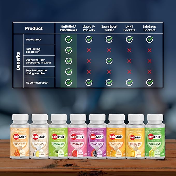SaltStick Electrolyte FastChews - 120 Mixed Berry Resealable Chewable Electrolyte Tablets for Hydration, Salt Tablets for Running - 120 Tablets