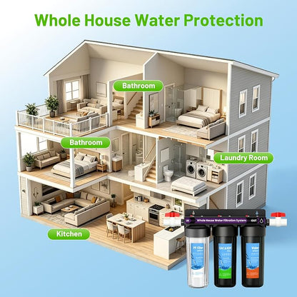 3 Stage Whole House Water Filter System, Water Softener System, Extra 2 Sets of Water Filter Replacement, Reduces Heavy Metal, Chlorine Oder, Taste, 10"x2.5", 3/4" Ports with 2 Valves