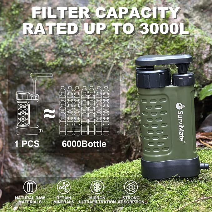 SurviMate Water Purifier Survival Pump，Replacement Cartridge，0.01 Micron 5-Stage Water Purifier System，Hand Pump Water Filter Portable Outdoor Emergency，Camping, Hiking, Backpacking