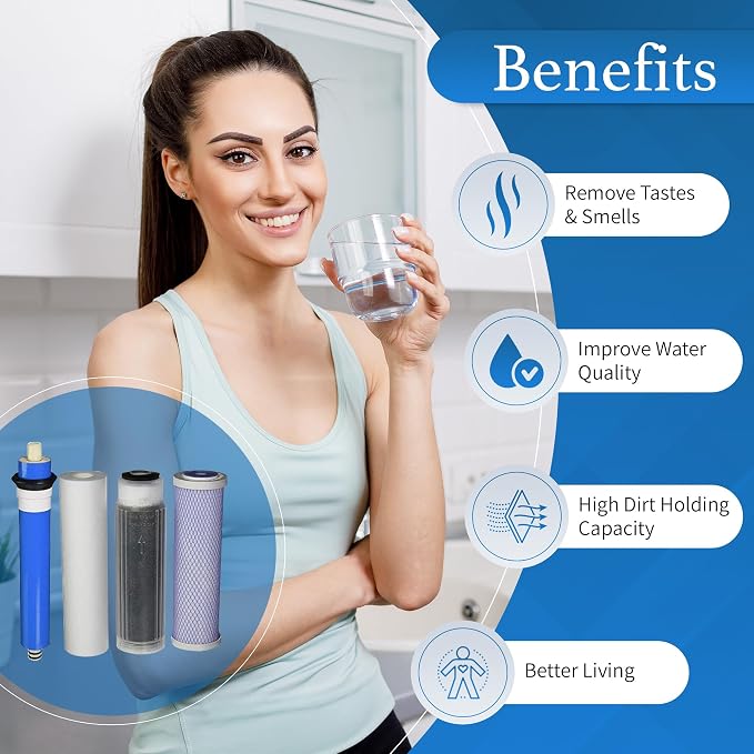 CFS – 10" RODI Water Filter Kit Includes Sediment, Carbon & Color Indicating DI Cartridge with 50 GPD RO Membrane – Filled with MBD-30 Resin – Removes Impurities & Odor – RO/DI System Replacement Kit